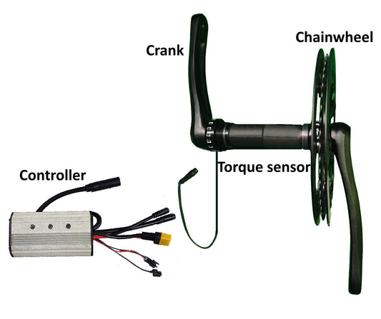 Torque sensor upgrade set